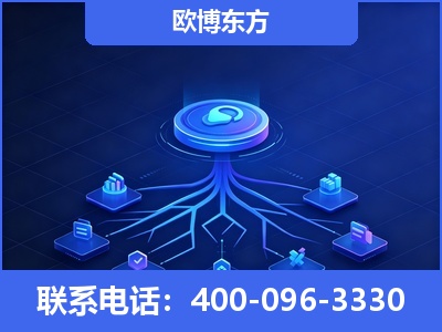 利川-全链豆包优化