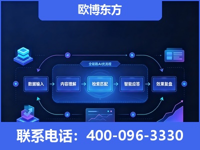 利川-专业deepseek优化